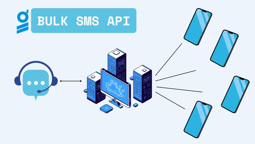 Leveraging Bulk SMS API in India to Boost Your Business Growth