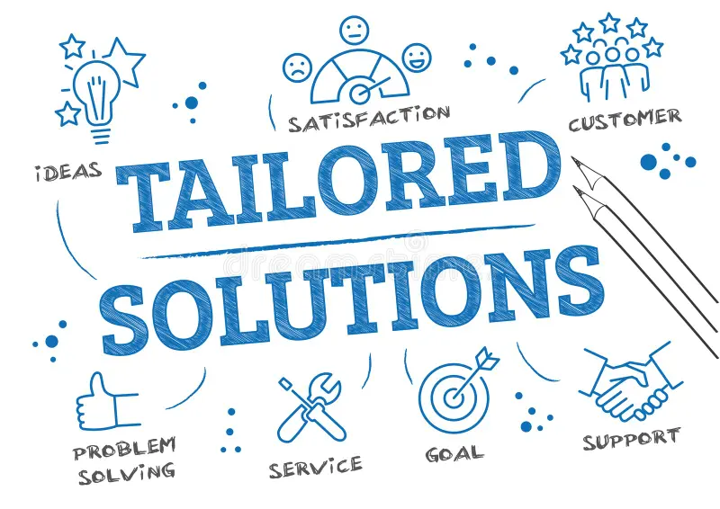 tailored-solution-doodle-diagram-vector-illustration-sketch-accompanying-text-white-background-31940.jpg